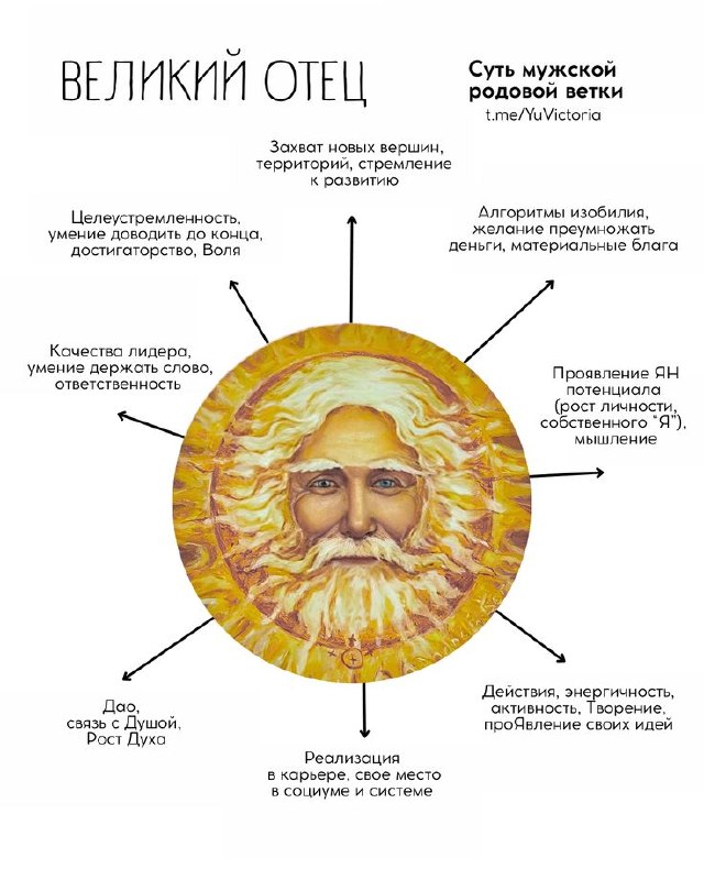 Я возмущена…
