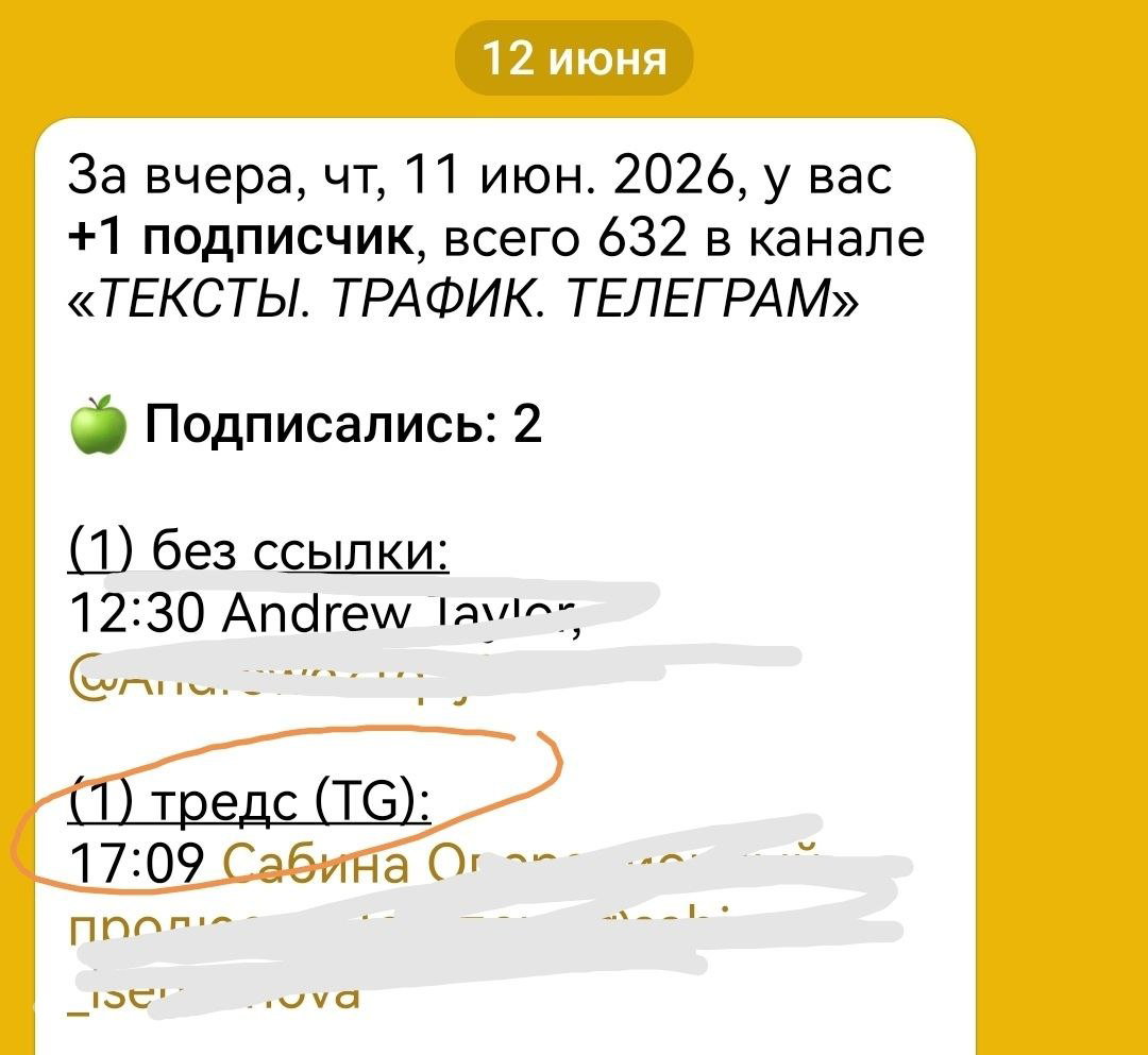 Ветки для привлечения из Тредс в Телеграм