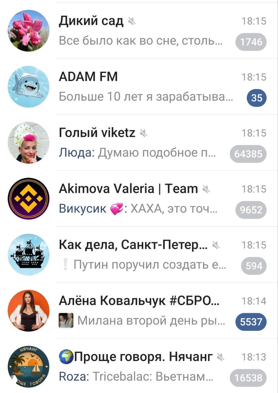 Почему люди не читают мои посты?