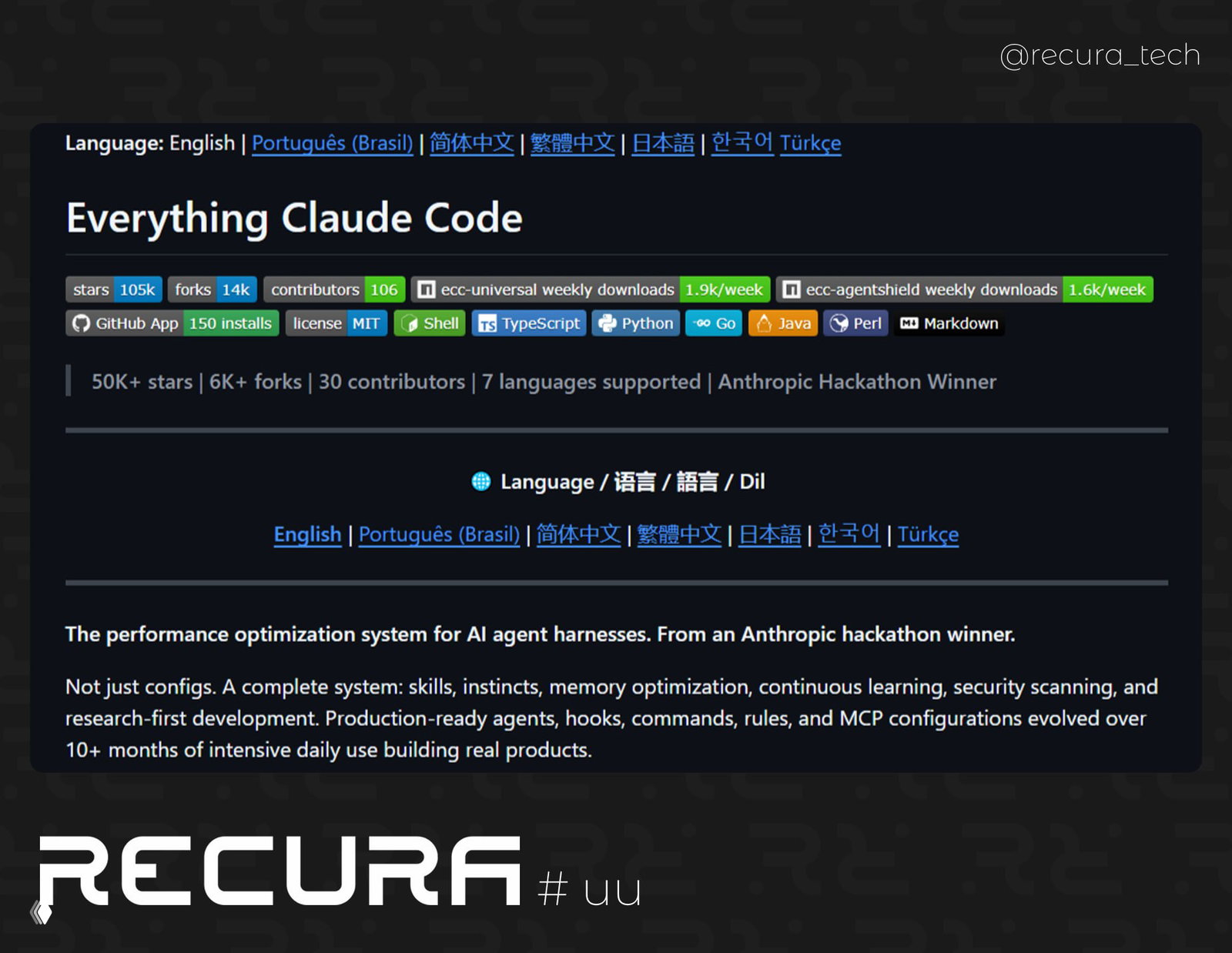 Everything Claude Code