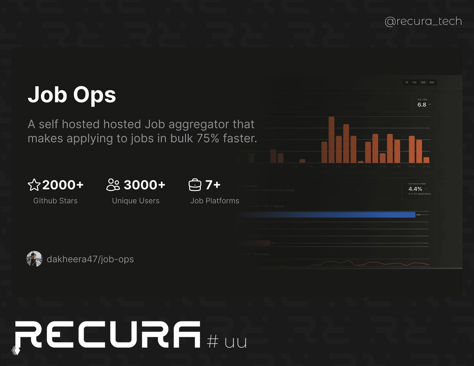 JobOps — AI для автоматизации поиска работы