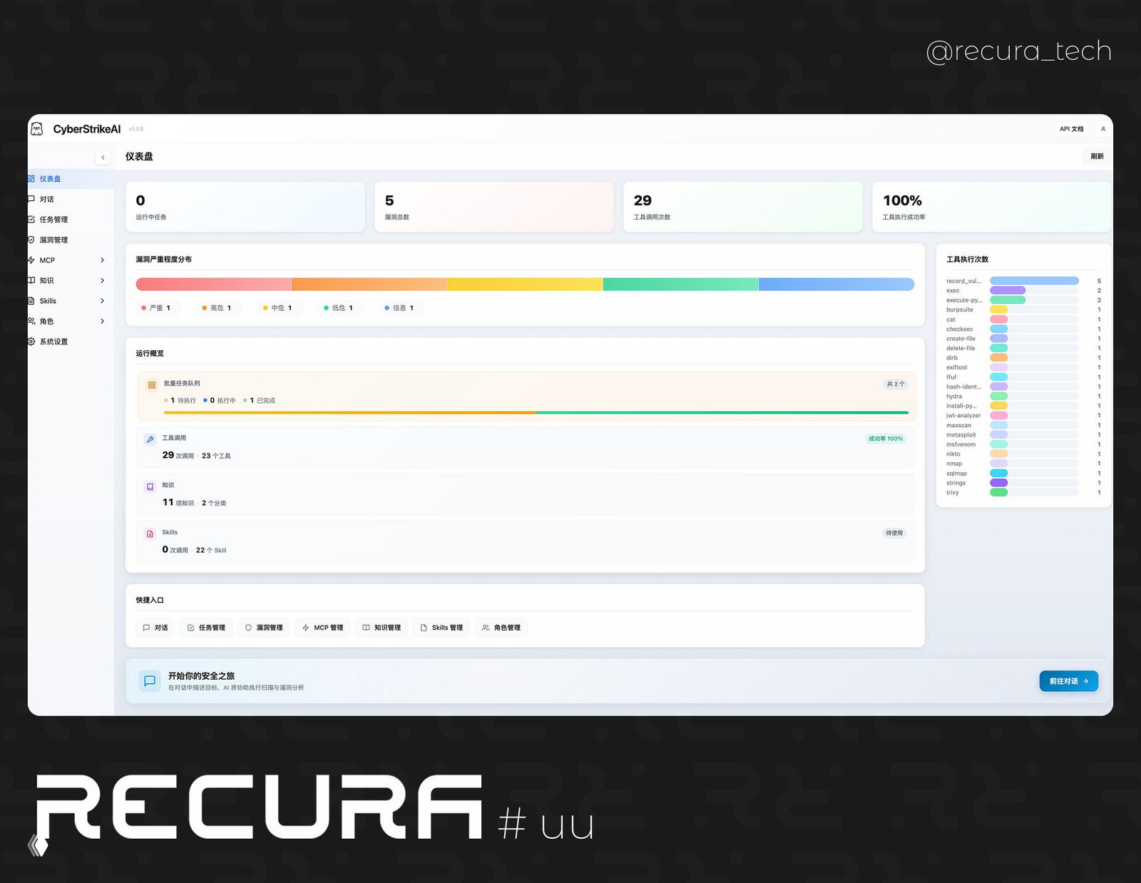 CyberStrikeAI — автоматизация пентеста