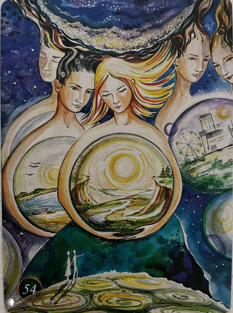 Карта-подсказка «Мир внутри»