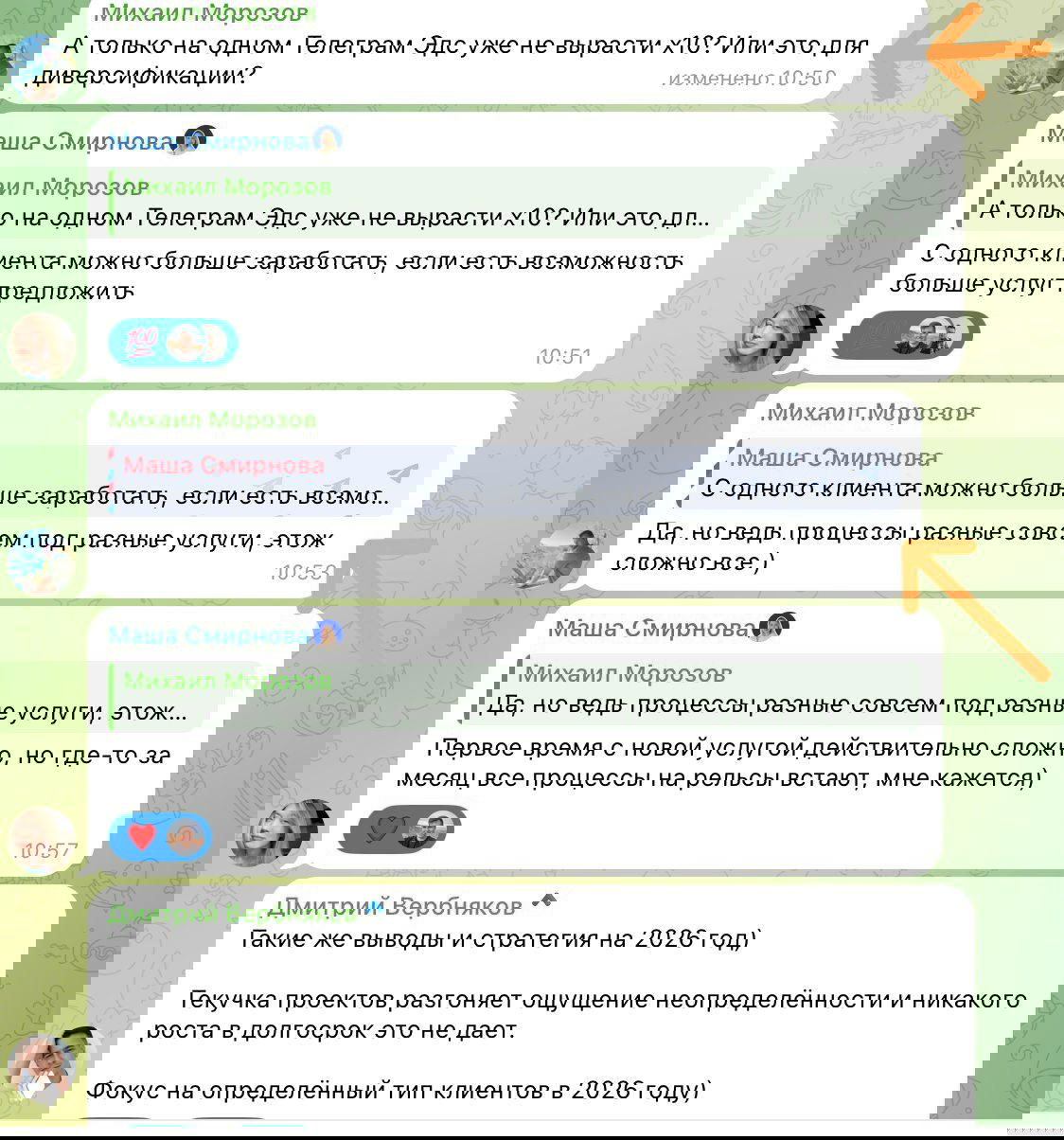 На одном Телеграм Эдс точно можно вырасти