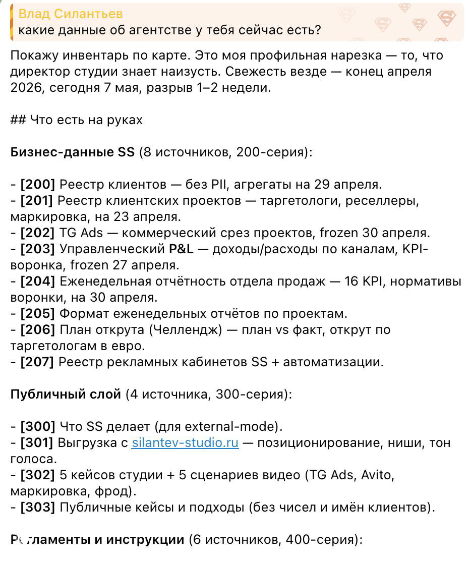 AI директор Silantev Studio