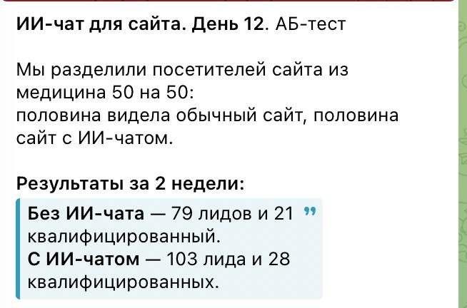 Увеличение конверсии +23% с AI‑чатом в Silantev Dev