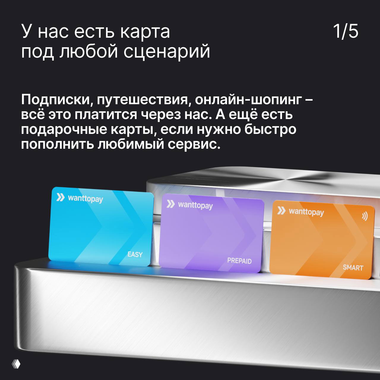 Иллюстрация трёх пластиковых карт Wanttopay разного цвета на подставке; визуализация тарифов и сценариев для подписок и путешествий.