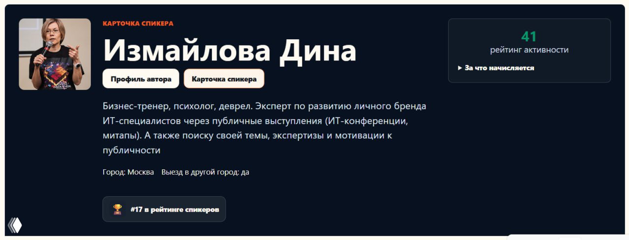 Скриншот карточки спикера «Измайлова Дина»: профиль автора с описанием экспертизы, рейтингом активности и элементами портфолио на платформе.