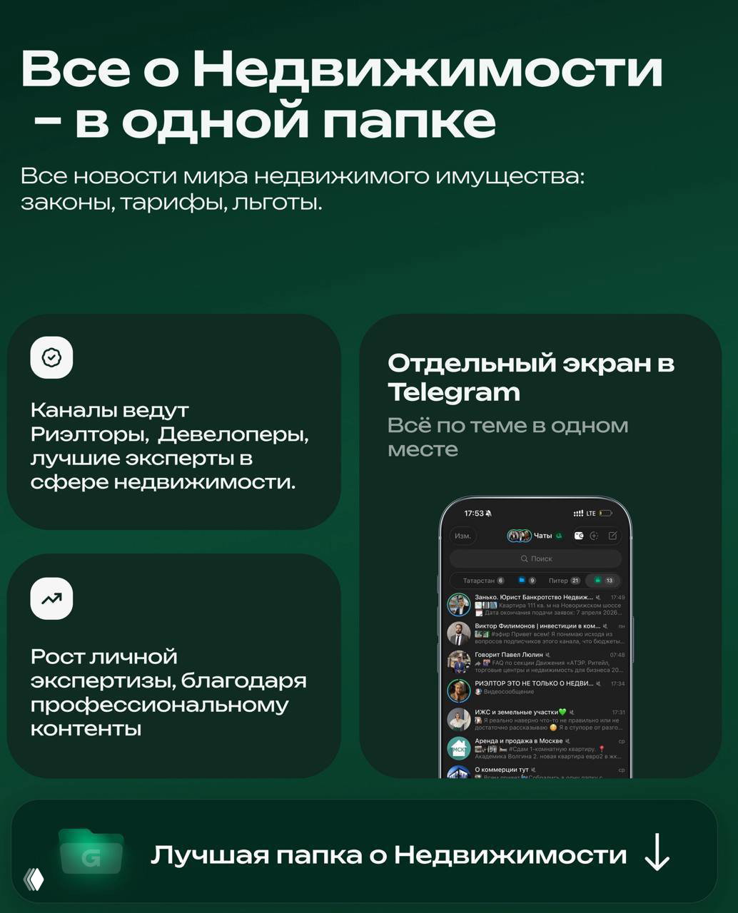 Каналы про недвижимость — общая папка