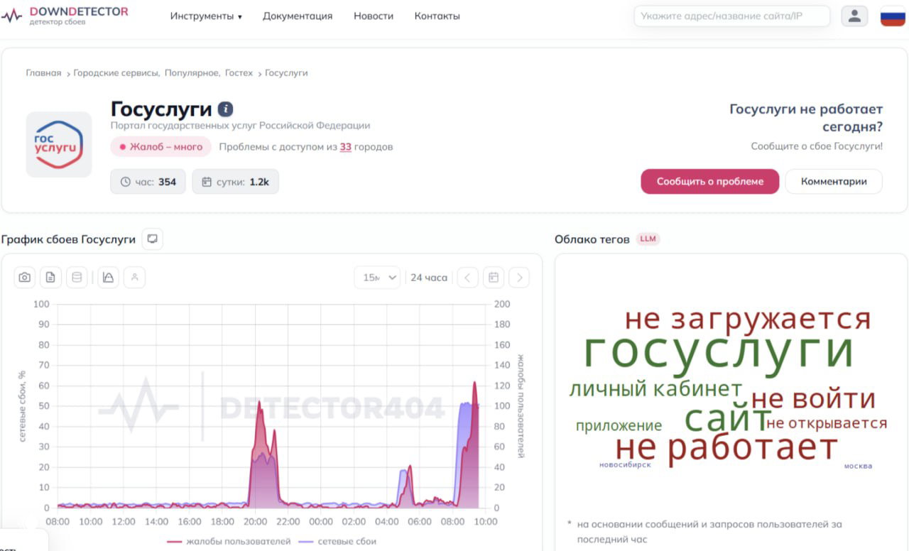 Массовый сбой на портале Госуслуги