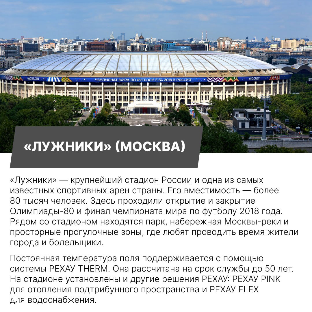 Вид стадиона «Лужники» в Москве с высоты: купол, трибуны и окрестные парковые зоны, памятные баннеры чемпионата мира 2018.