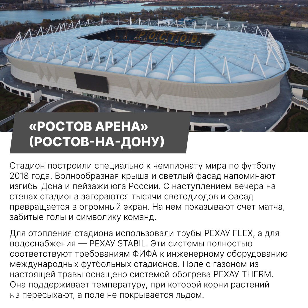 Аэровидение «Ростов Арена» с волнообразной крышей и светлым фасадом на фоне реки Дон и городской застройки.