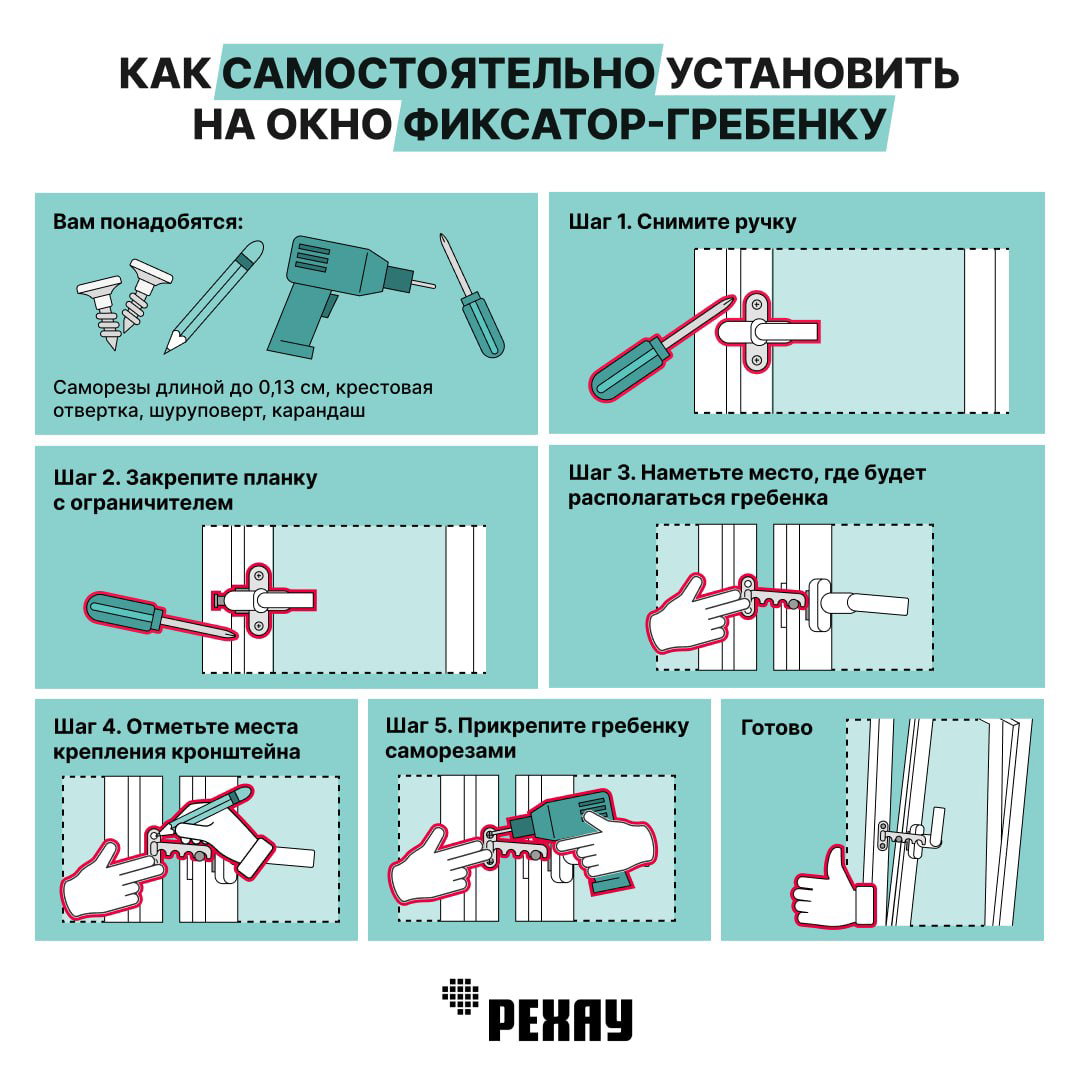 Инфографика: схема монтажа фиксатор‑гребенки на окно — инструменты, снятие ручки, разметка и закрепление гребенки саморезами.