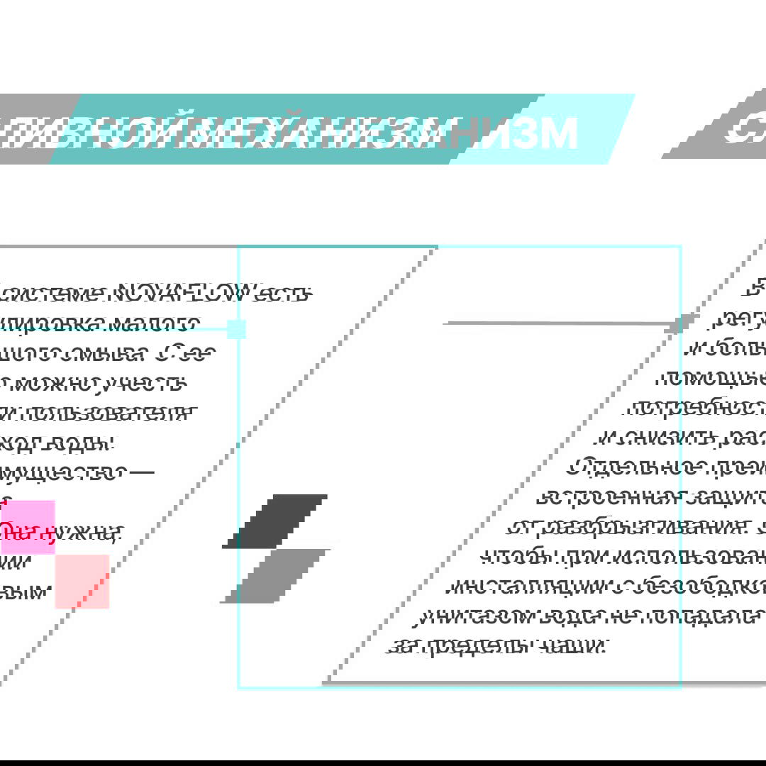 Инфографика сливного механизма NOVAFLOW с описанием регулировки малого и большого смыва и встроенной защиты от разбрызгивания.
