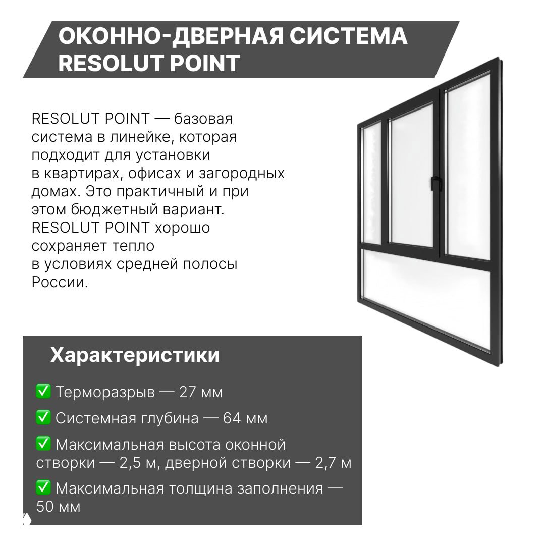 Инфографика и текстовая карточка для оконно-дверной системы RESOLUT POINT с указанием терморазрыва 27 мм и системной глубины 64 мм.