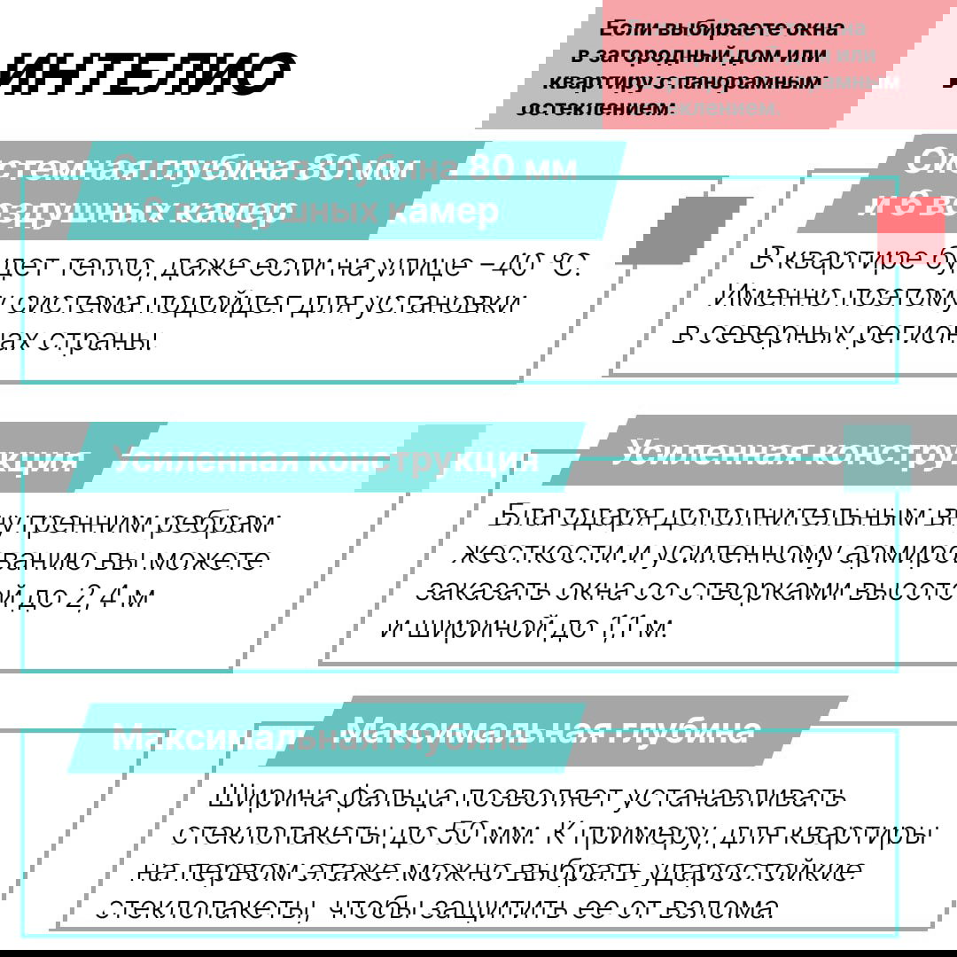 Карточка системы «Интелио»: глубина 80 мм и 6 воздушных камер, усиленная конструкция и максимальная глубина для панорамных и северных окон.