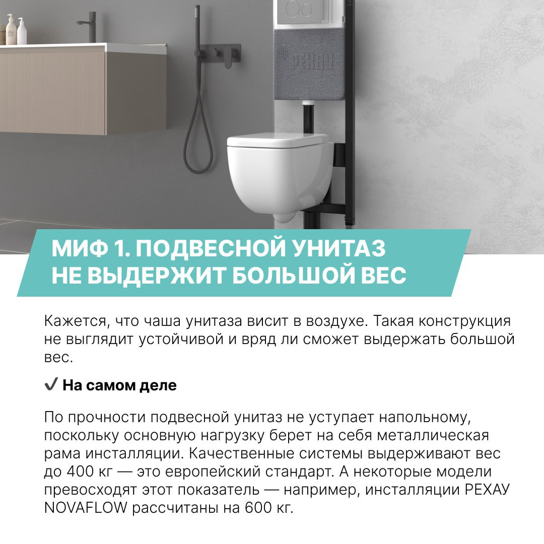 6 мифов о подвесных унитазах