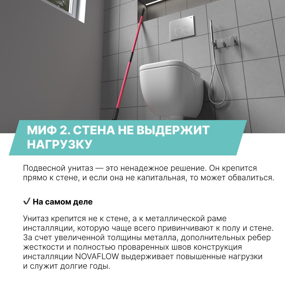 Фото интерьера: подвесной унитаз у плиточной стены, изображение сопровождает блок с заголовком «МИФ 2. СТЕНА НЕ ВЫДЕРЖИТ НАГРУЗКУ» и объяснением конструкции.