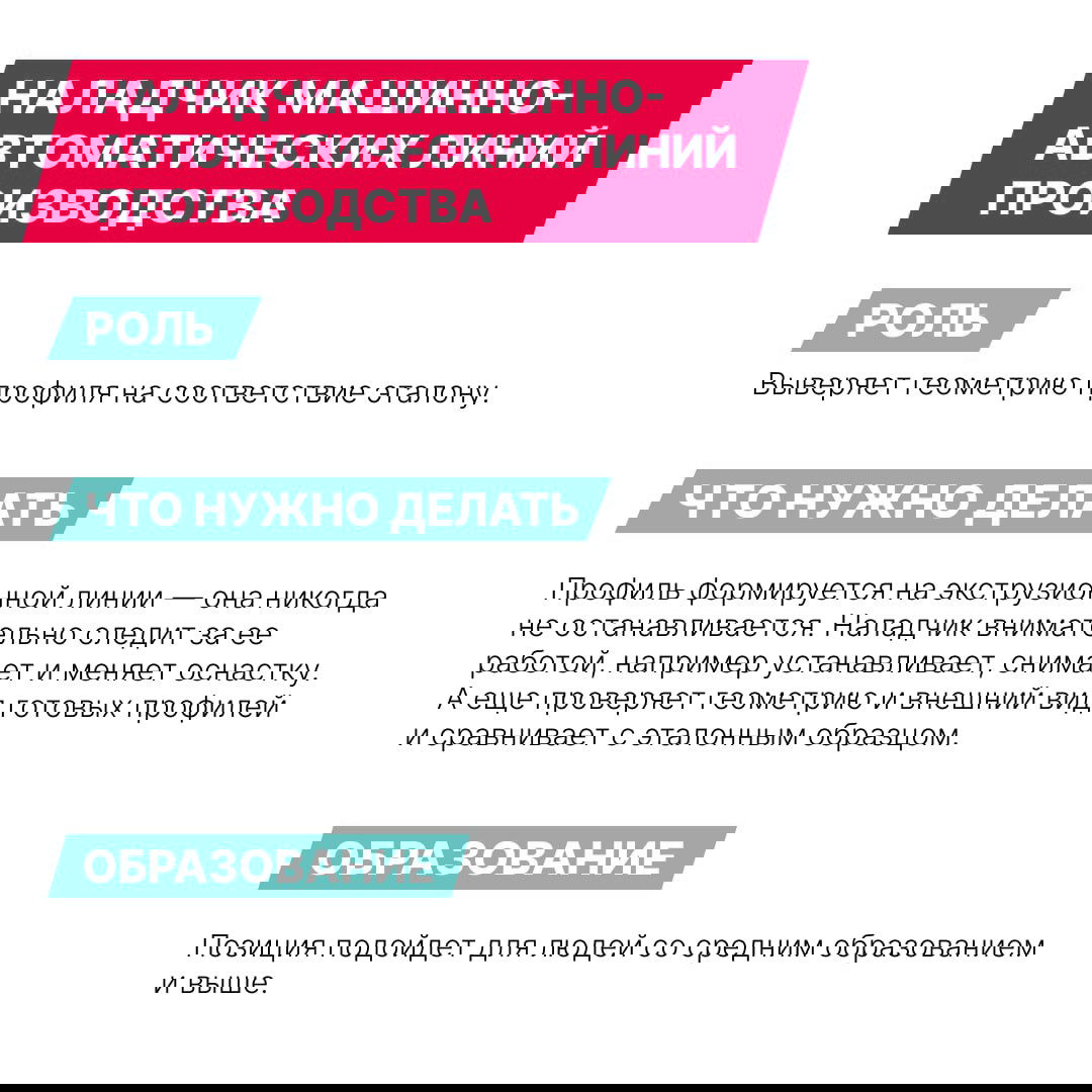 Инфографика про работу укладчика‑упаковщика с заголовком и блоками «Роль», «Что нужно делать» и «Образование» с краткими описаниями обязанностей на заводе.