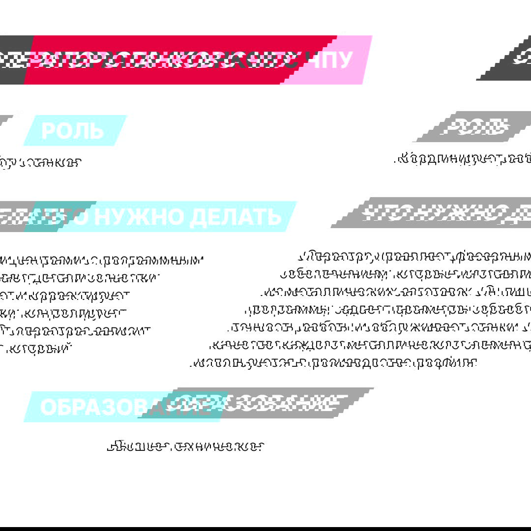 Инфографика «Оператор станков с ЧПУ» с текстом о программировании станков, корректировке программ и контроле точности обработки металлических деталей для оснастки.