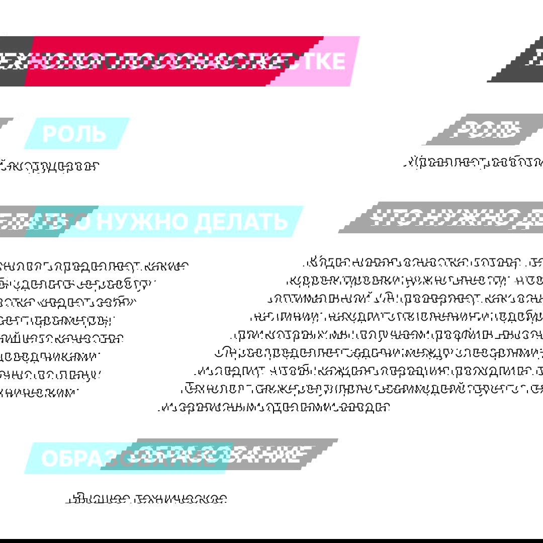 Инфографика «Технолог по оснастке» с текстом о настройке параметров экструдеров, подборе режимов и взаимодействии с техническими и сервисными службами завода.