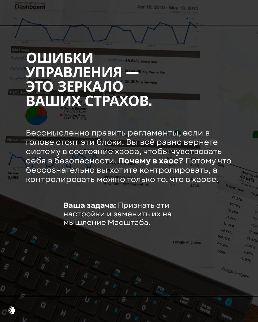 Слайд с графиками и клавиатурой: сообщение о том, что ошибки управления отражают внутренние страхи лидера и блокируют масштаб бизнеса.