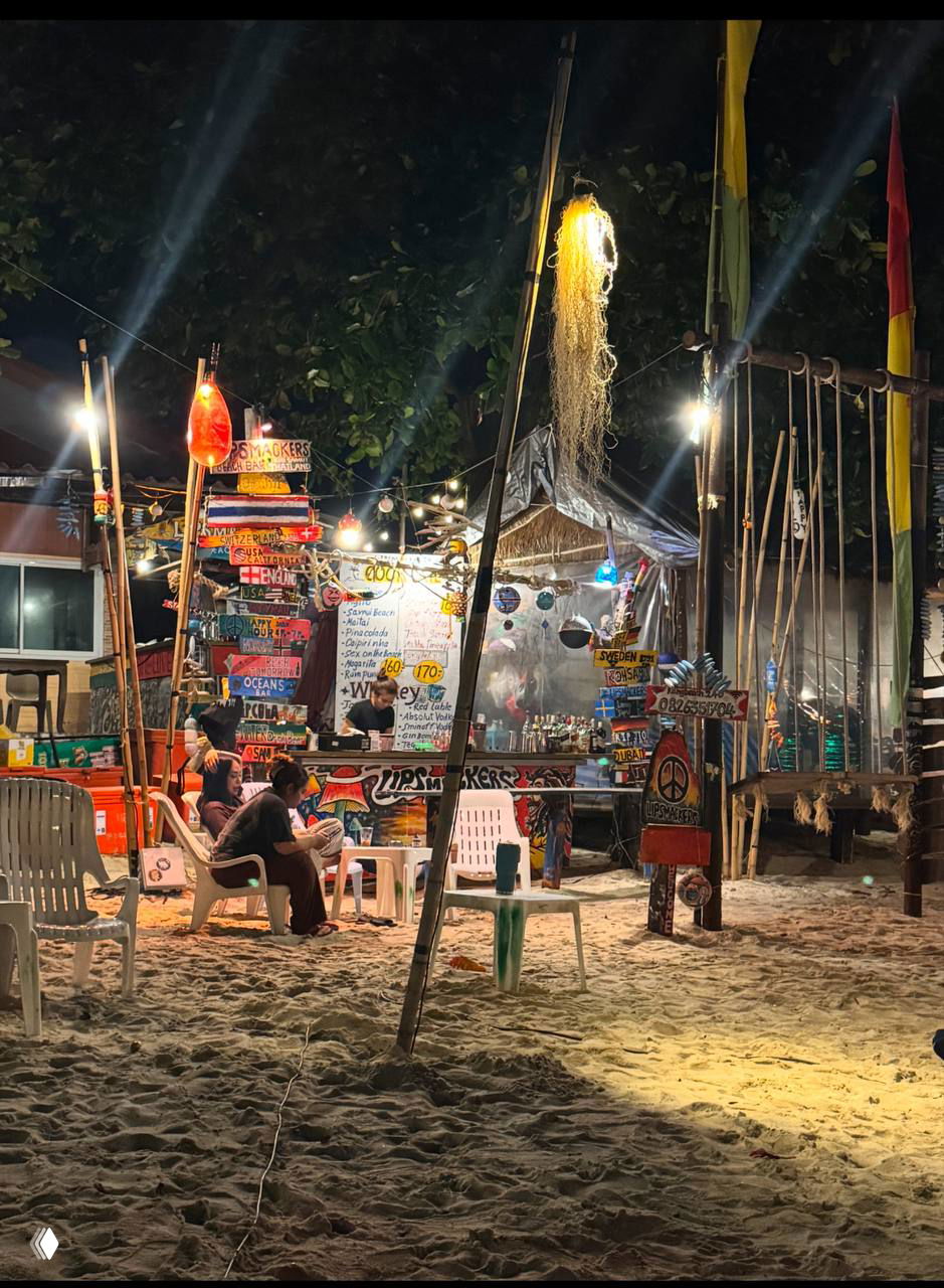 Lipsmackers на Чавенге: Маргарита и пляжный вайб