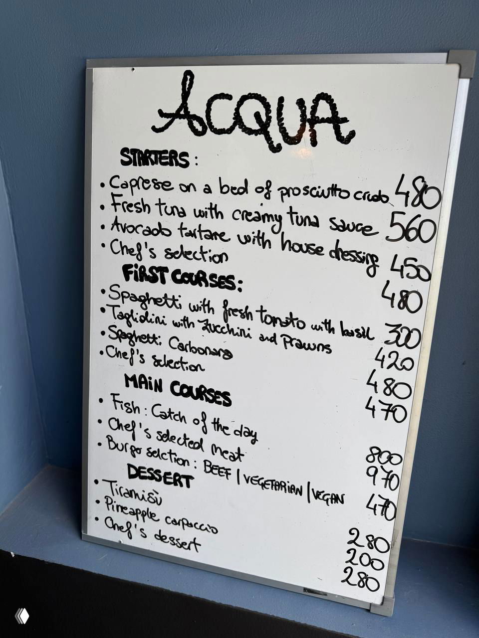 ACQUA Cucina Italian&PizzaGourmet — новый итальянский