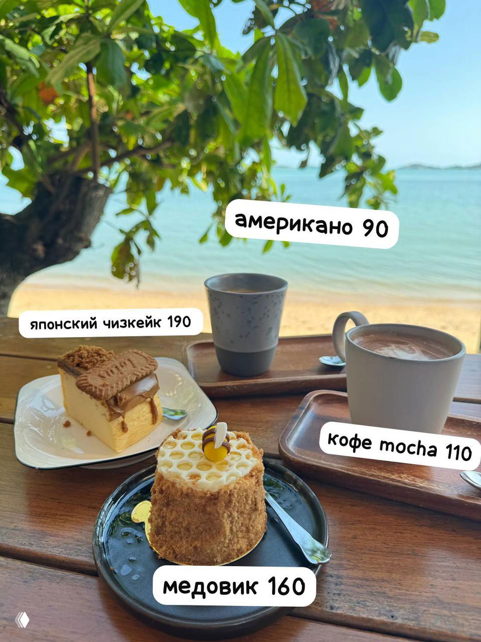 Нужно ли запоминать адрес кофейни без авокадо