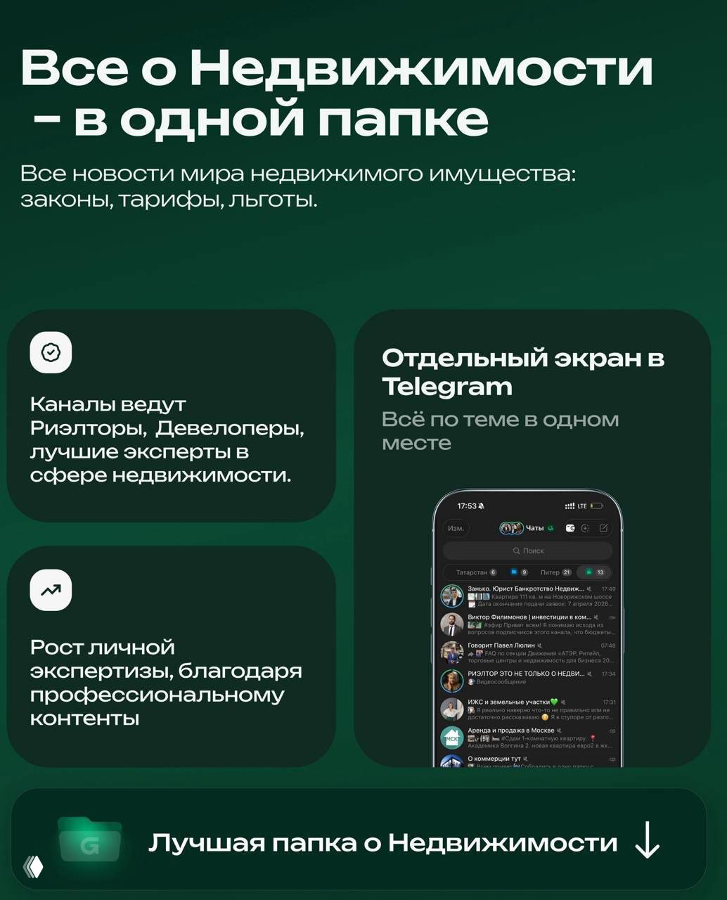 Все о недвижимости — в одной папке