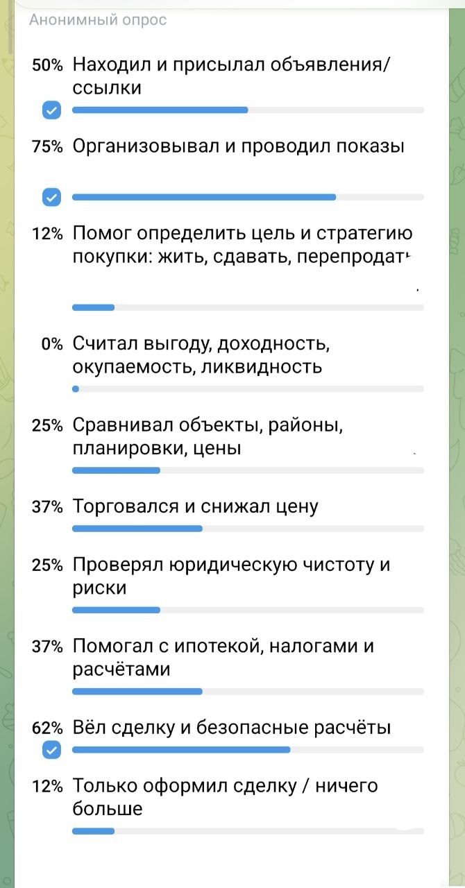 Результаты опроса: роль риэлтора — курьер или стратег