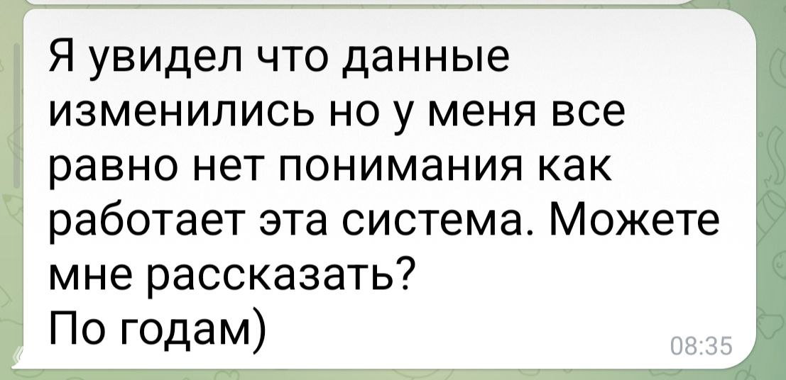 Траншевая ипотека: ответы на вопросы