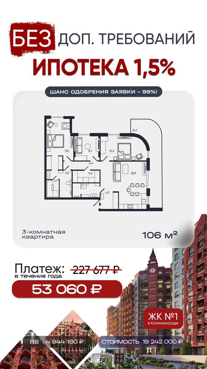 Вертикальный баннер ипотечной ставки 1,5% с планировкой трёхкомнатной квартиры 106 м², расчётом платежа и указанием ЖК №1 в Калининграде.