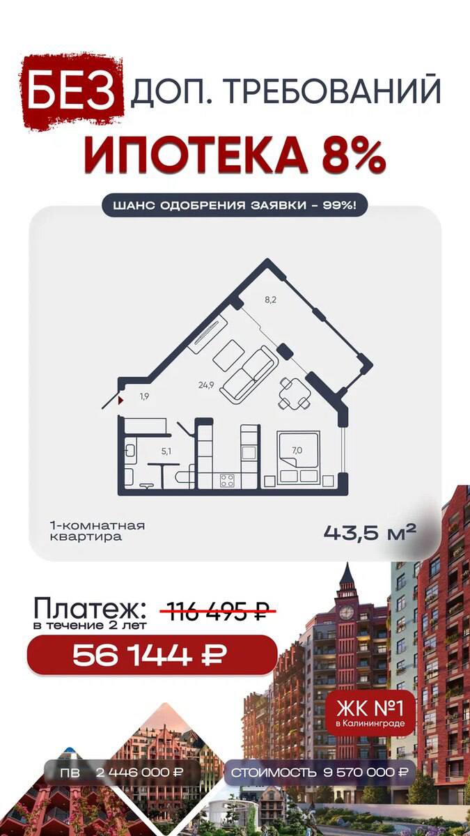 Вертикальный рекламный баннер ипотека 8% с планировкой однокомнатной квартиры 43,5 м², расчётом платежей и видом корпуса жилого комплекса.