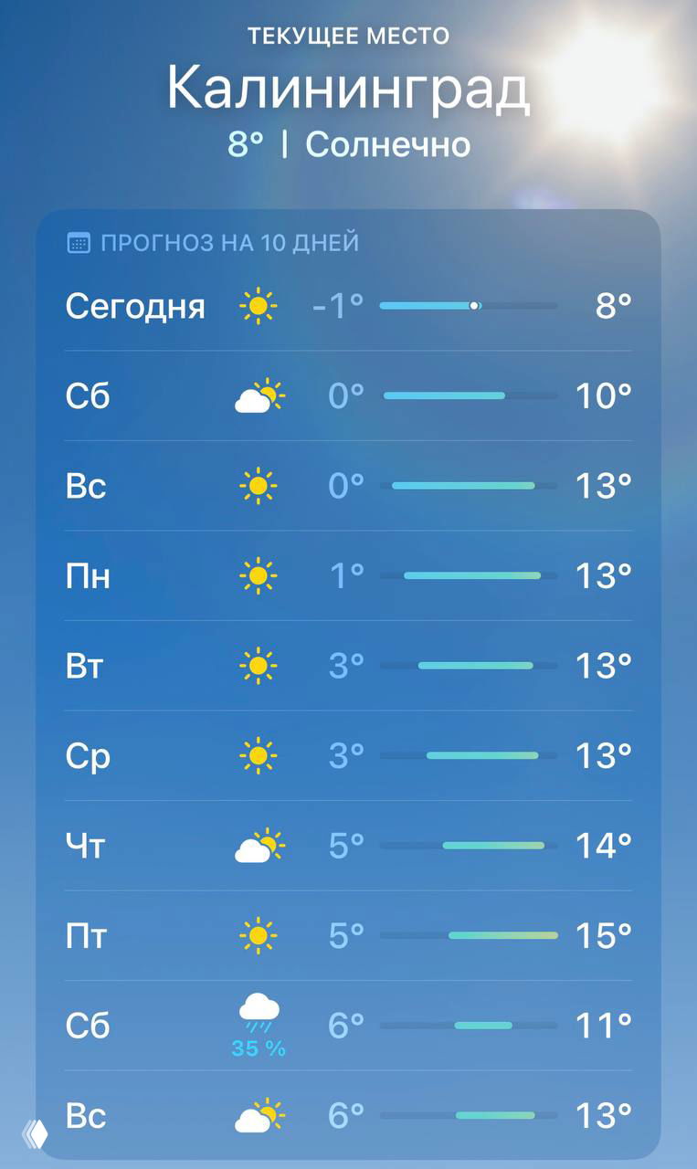 В Калининград пришла весна