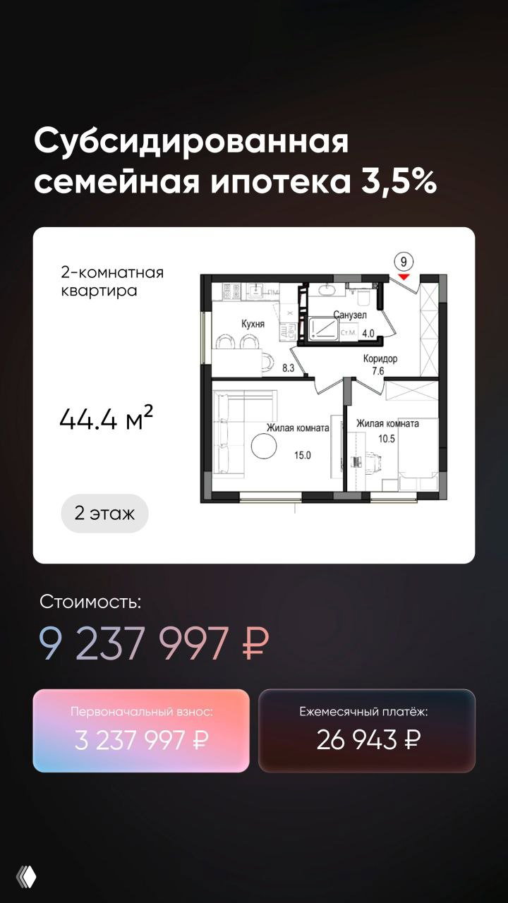 Инфографика плана 2‑комнатной квартиры 44.4 м² в ЖК, представлены ставка семейной ипотеки 3,5%, цена и ежемесячный платёж.