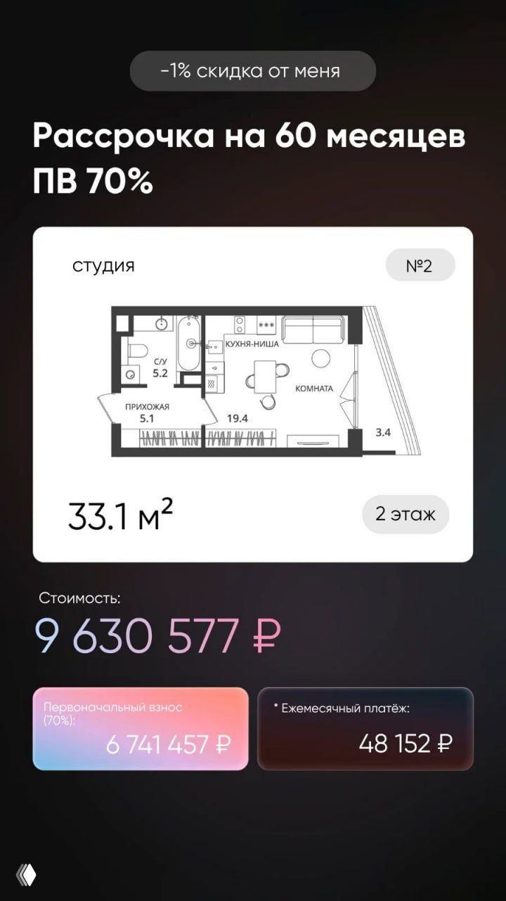 Скрин с планировкой студии 33,1 м² и ценой 9 630 577 ₽, показана рассрочка на 60 месяцев и ежемесячный платёж 48 152 ₽.