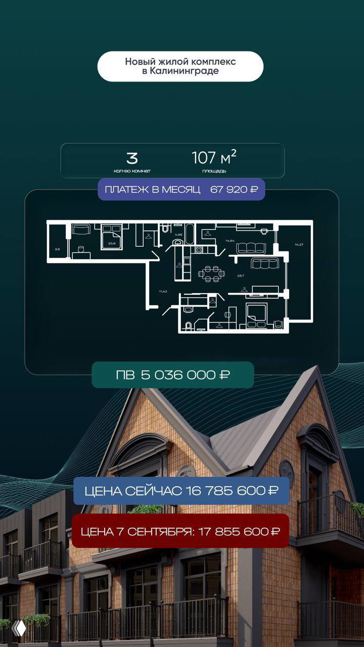 Планировка трёхкомнатной квартиры 107 м², указаны ежемесячный платёж 67 920 ₽ и первоначальный взнос ПВ 5 036 000 ₽ с текущей и будущей ценой