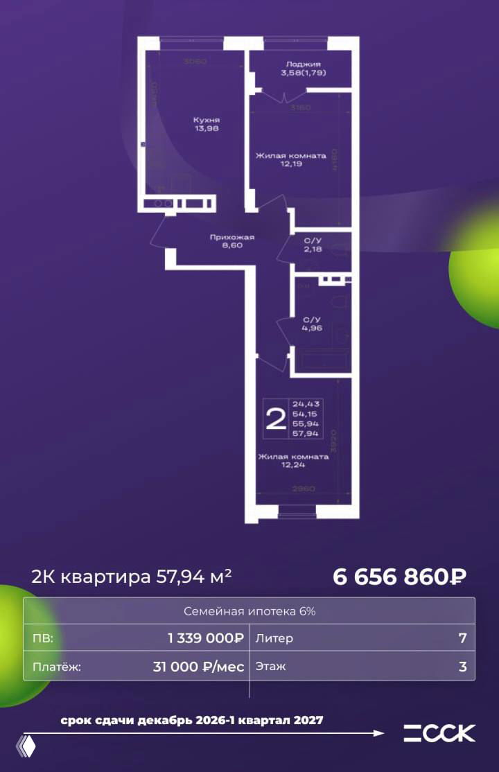 Горячая подборка 2К квартир