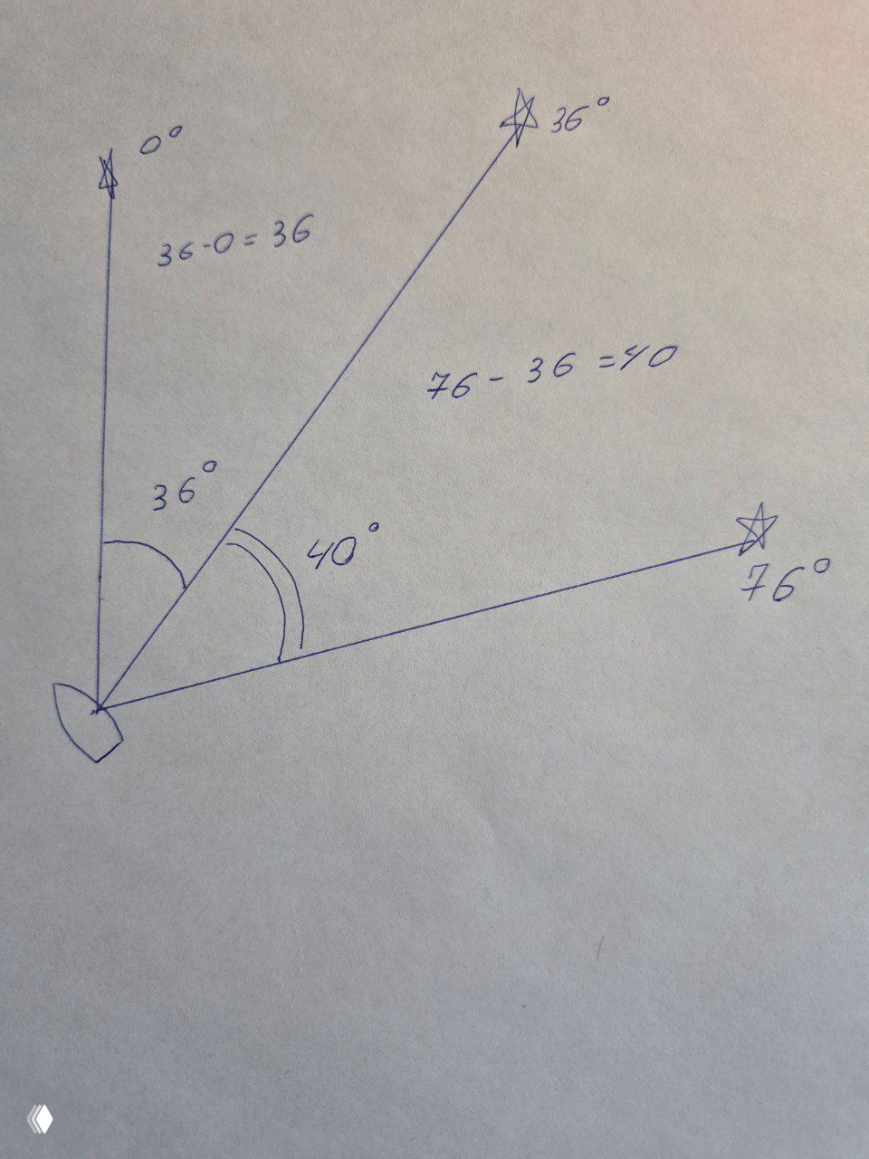 Навигация, часть #5 — ОМС по двум горизонтальным углам