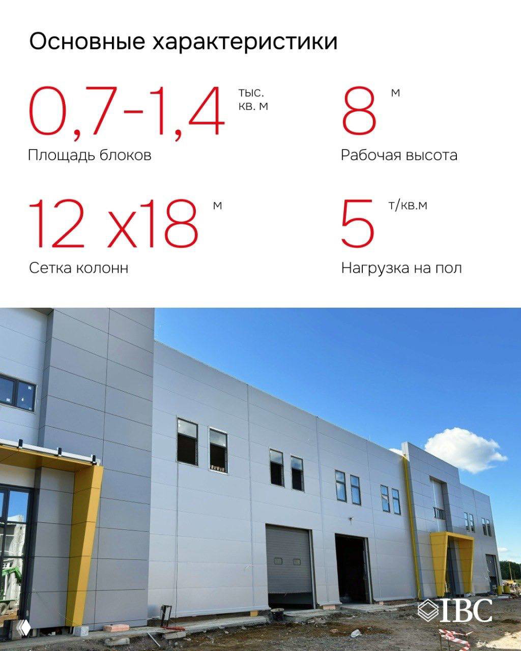 Инфографика с основными характеристиками проекта: площади 0,7–1,4 тыс. кв. м, рабочая высота 8 м, сетка колонн 12×18 и нагрузка на пол 5 т/кв. м.