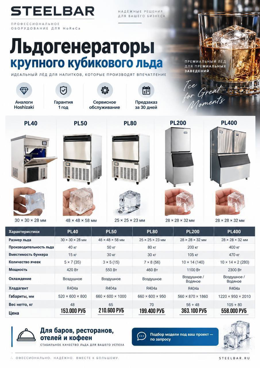 Официально: запускаем KALIR ICE — льдогенераторы