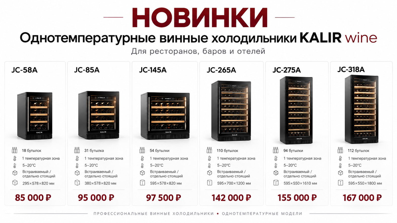 Забота о каждом квадратном метре.