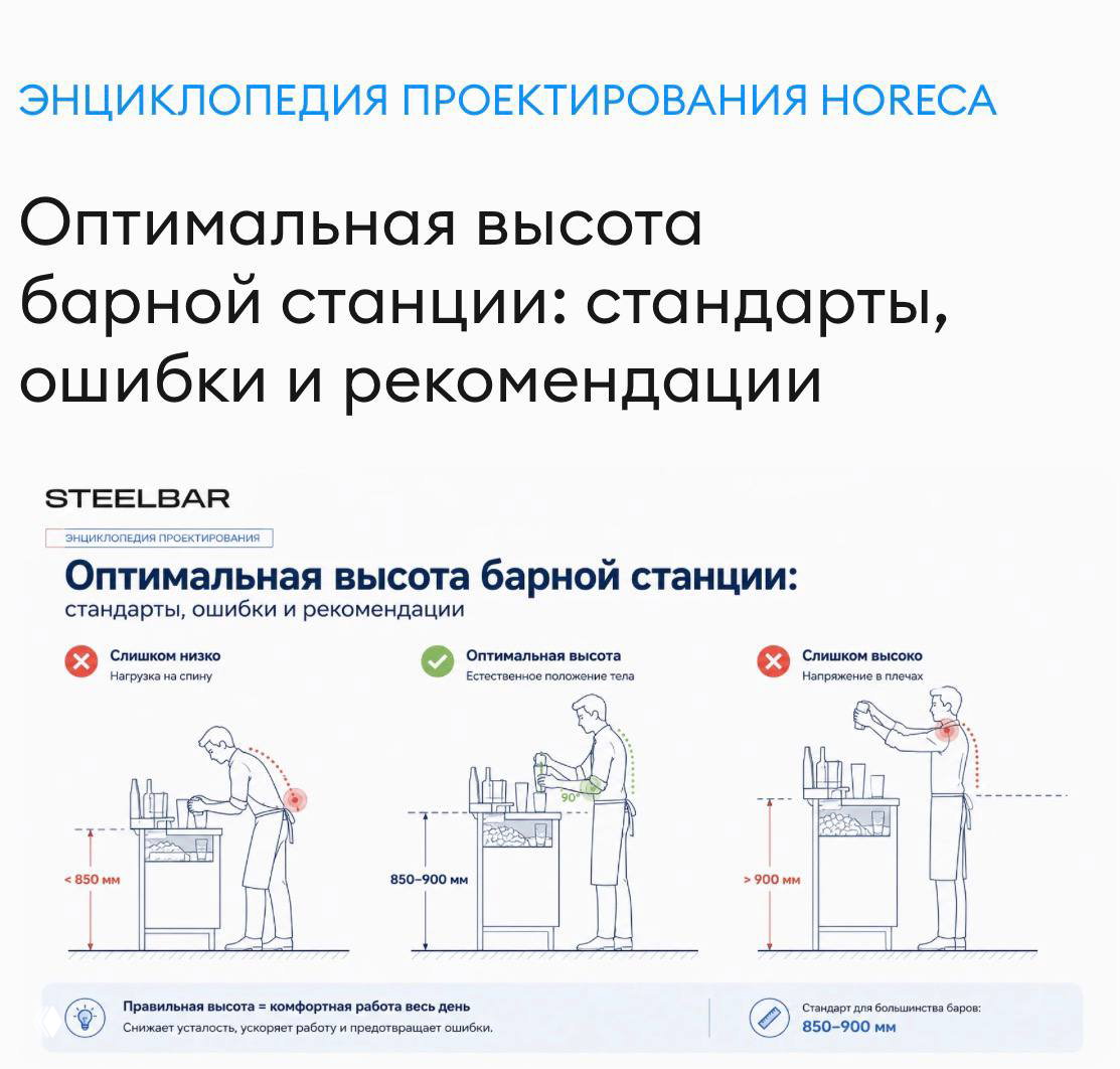 Оптимальная высота барной станции