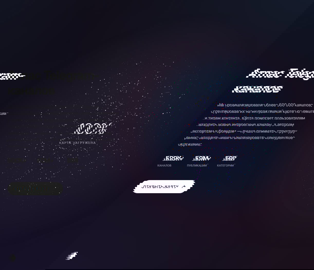 Атлас Telegram‑каналов: мой канал в кластере психологии