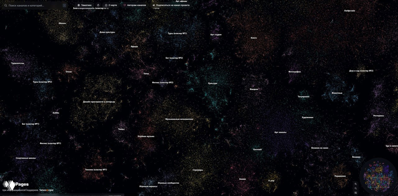 Широкий снимок интерактивной карты каналов: тысячи цветных точек и кластеров с подписью тематик на тёмном фоне интерфейса.