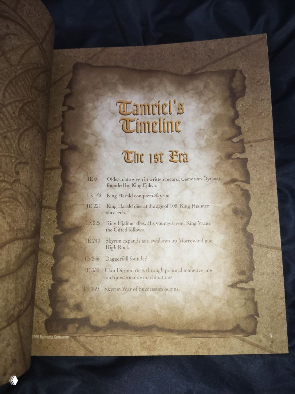 Страница с заголовком «Tamriel's Timeline»: хронология событий тамриэльского мира в виде списка дат и коротких комментариев на состаренном фоне.