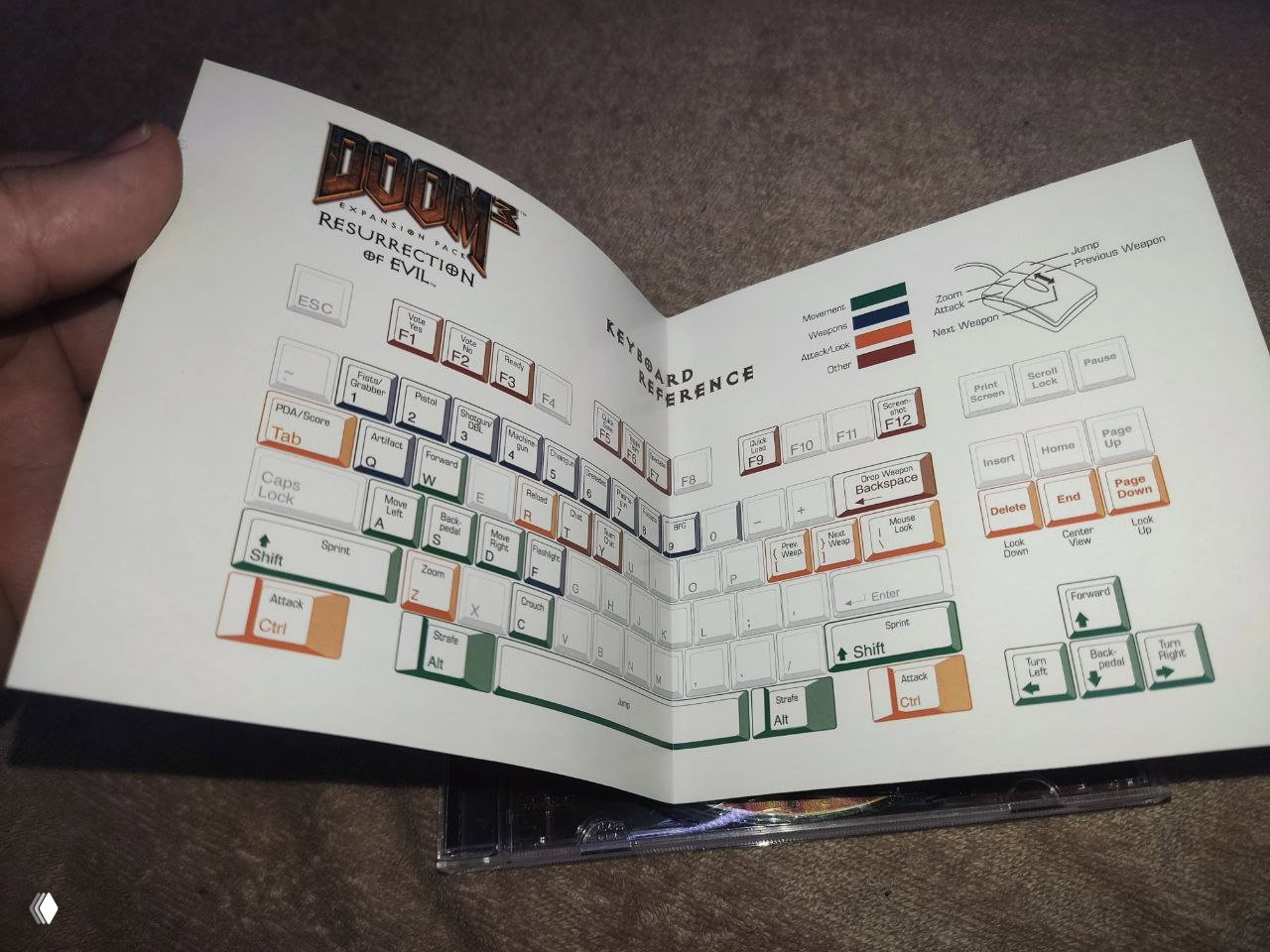 Развёрнутая бумажка с цветной раскладкой клавиатуры для Doom 3: Resurrection of Evil в руке — схема клавиш и подсказки управления.