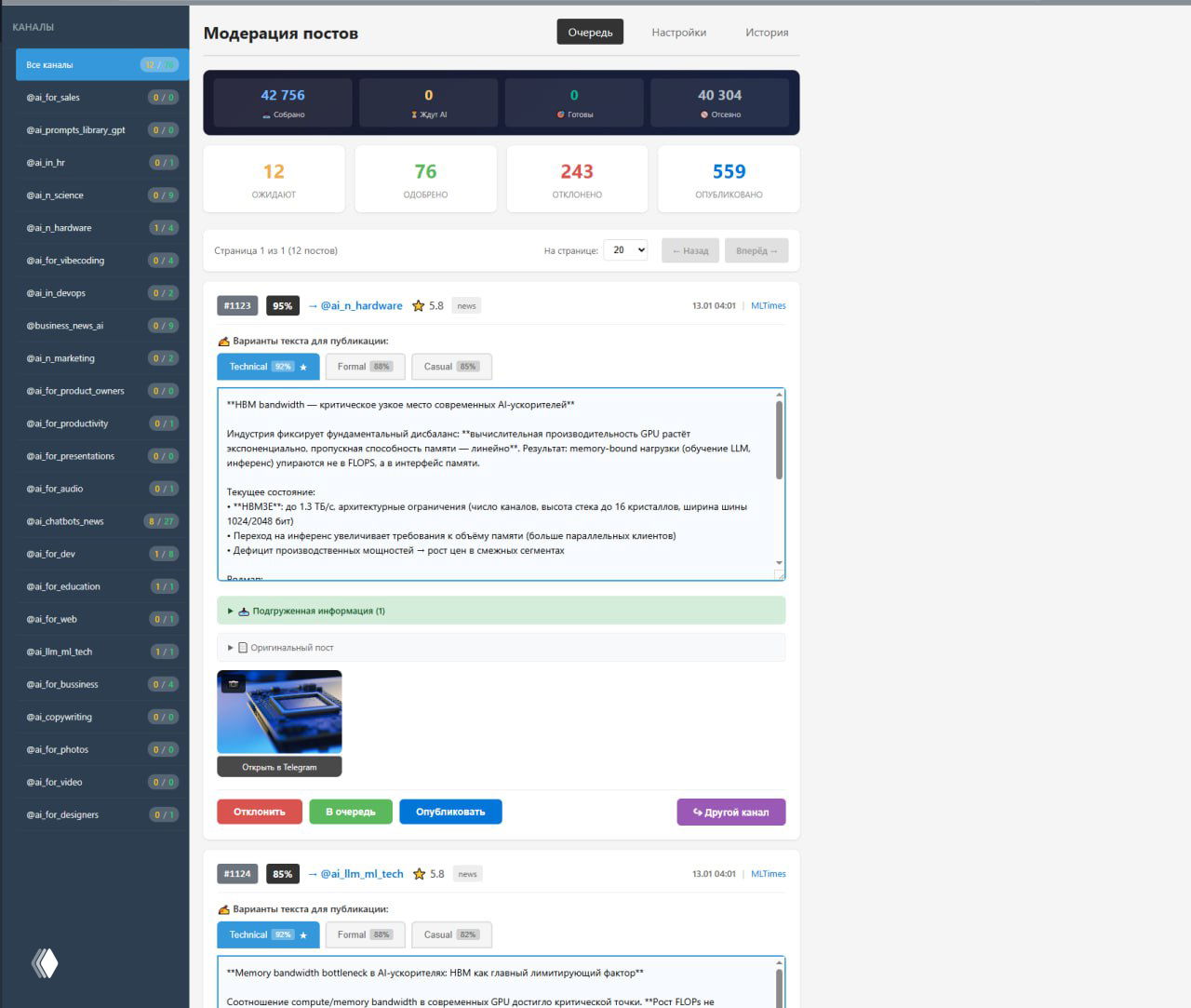 Как устроена моя сеть тг-каналов на AI
