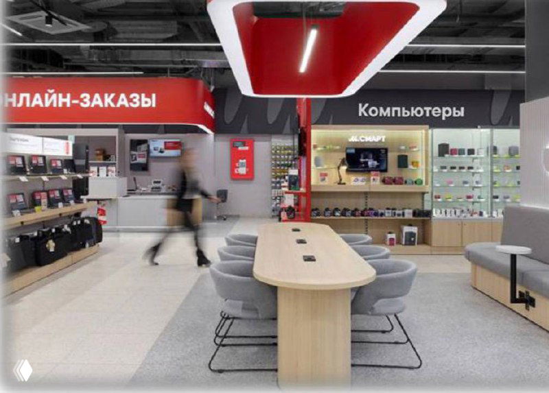 Исследование трансформации офлайн‑ритейла